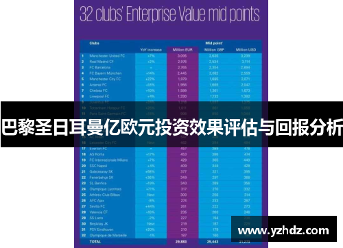 巴黎圣日耳曼亿欧元投资效果评估与回报分析