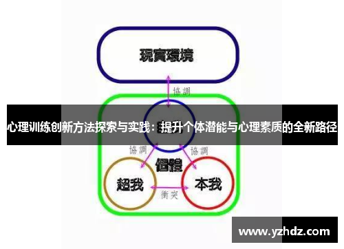 心理训练创新方法探索与实践：提升个体潜能与心理素质的全新路径