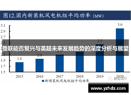 曼联能否复兴与英超未来发展趋势的深度分析与展望
