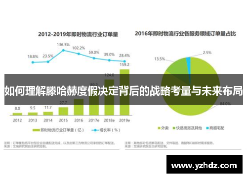 如何理解滕哈赫度假决定背后的战略考量与未来布局