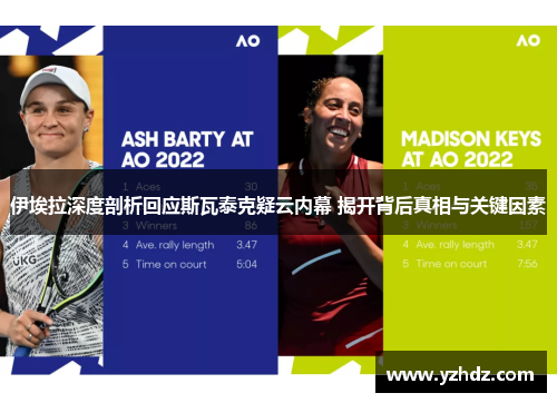 伊埃拉深度剖析回应斯瓦泰克疑云内幕 揭开背后真相与关键因素