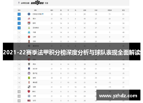2021-22赛季法甲积分榜深度分析与球队表现全面解读