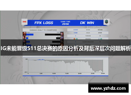 IG未能晋级S11总决赛的原因分析及背后深层次问题解析
