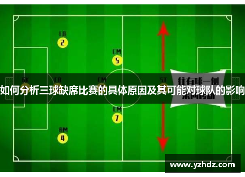 如何分析三球缺席比赛的具体原因及其可能对球队的影响