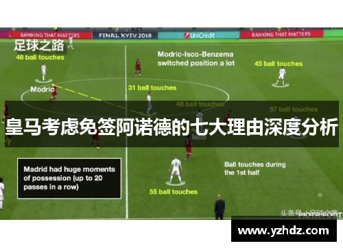 皇马考虑免签阿诺德的七大理由深度分析